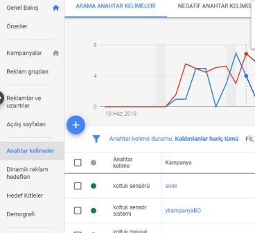 Google reklam